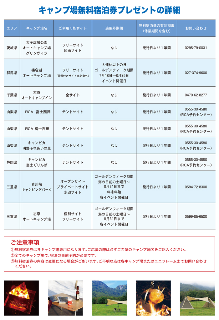 キャンプ場無料宿泊券プレゼント